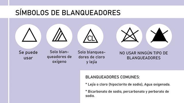 5. Símbolos adicionales: